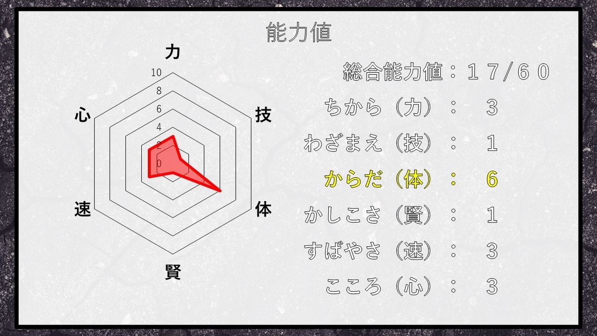 f:id:panboku409:20210101193849j:plain