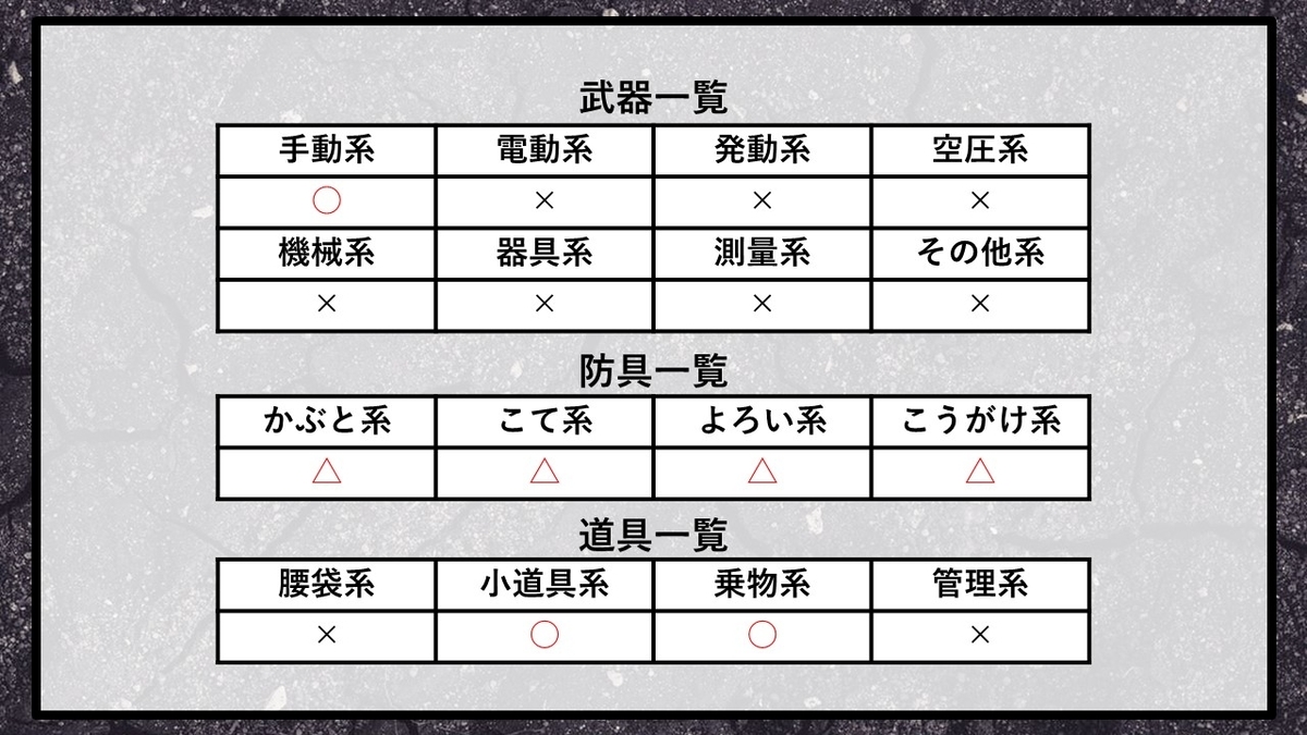 f:id:panboku409:20210101193908j:plain