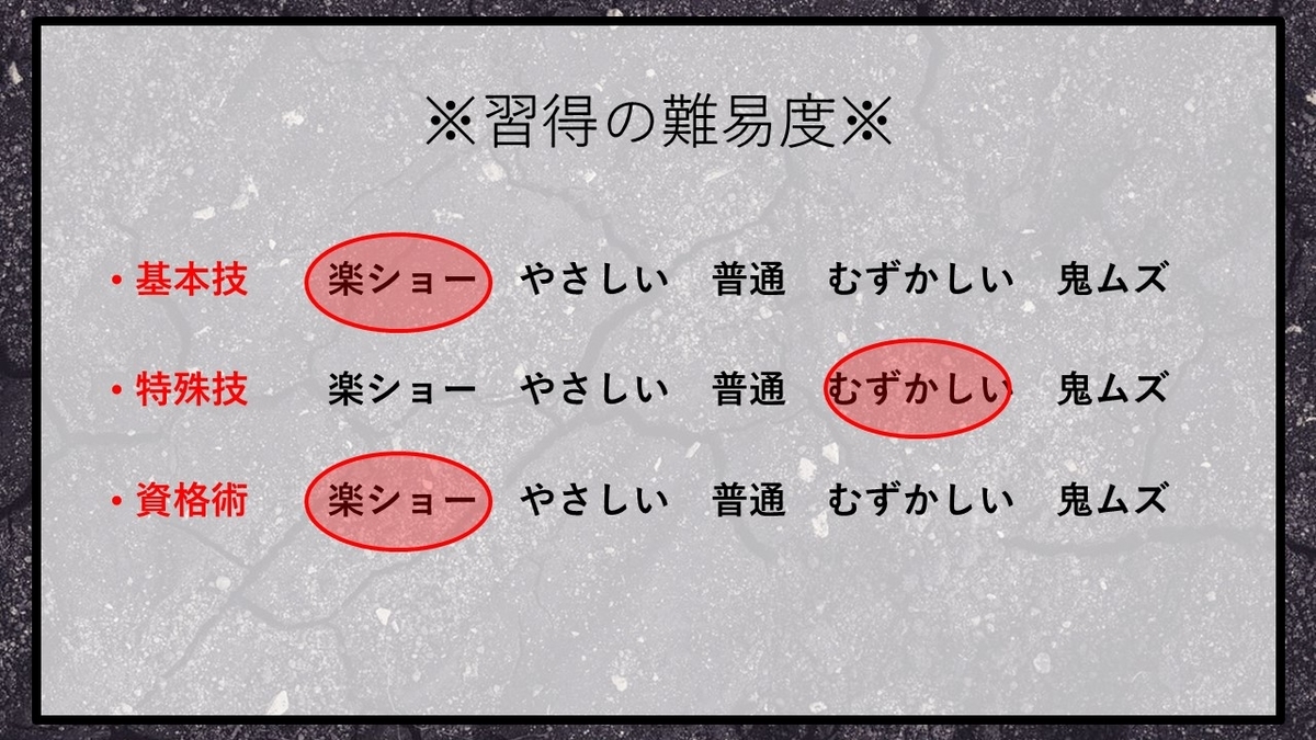 f:id:panboku409:20210101193925j:plain