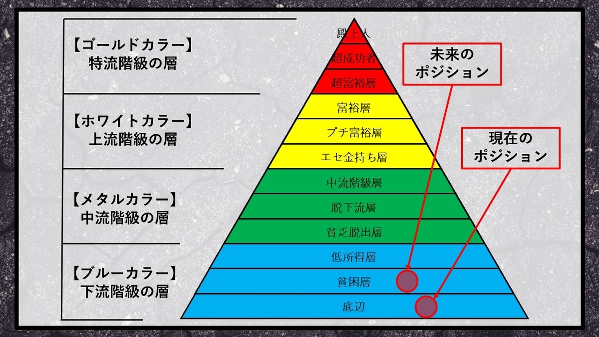 f:id:panboku409:20210101193939j:plain