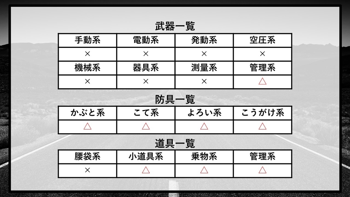 f:id:panboku409:20210111190953j:plain