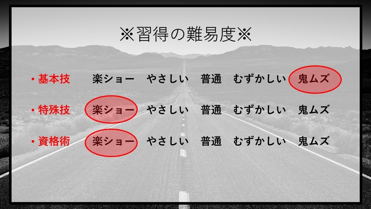 f:id:panboku409:20210111191024j:plain