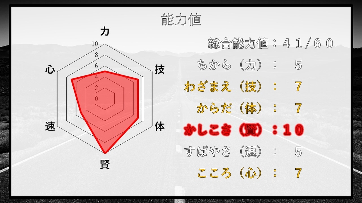 f:id:panboku409:20210112054535j:plain