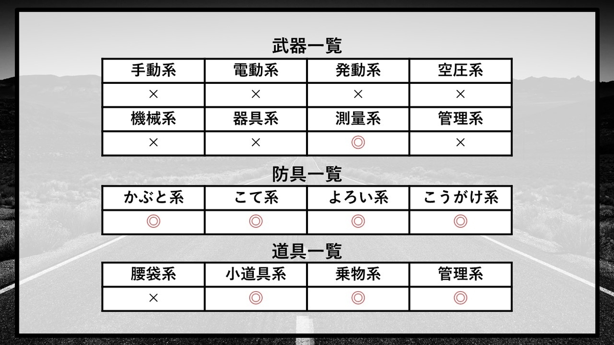 f:id:panboku409:20210112054551j:plain