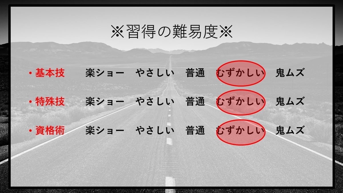 f:id:panboku409:20210112054607j:plain