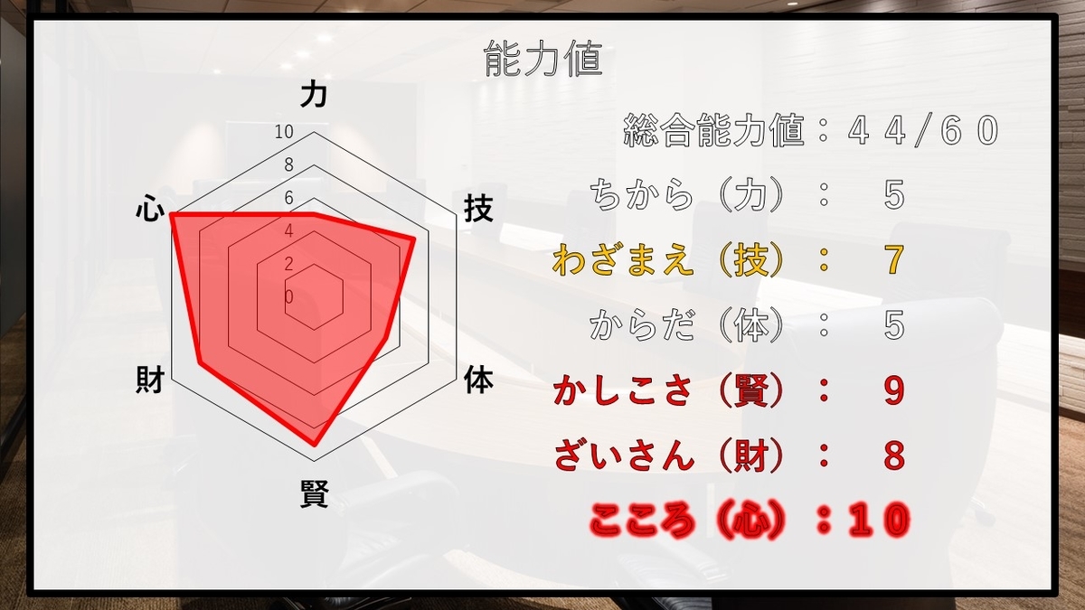 f:id:panboku409:20210113184705j:plain