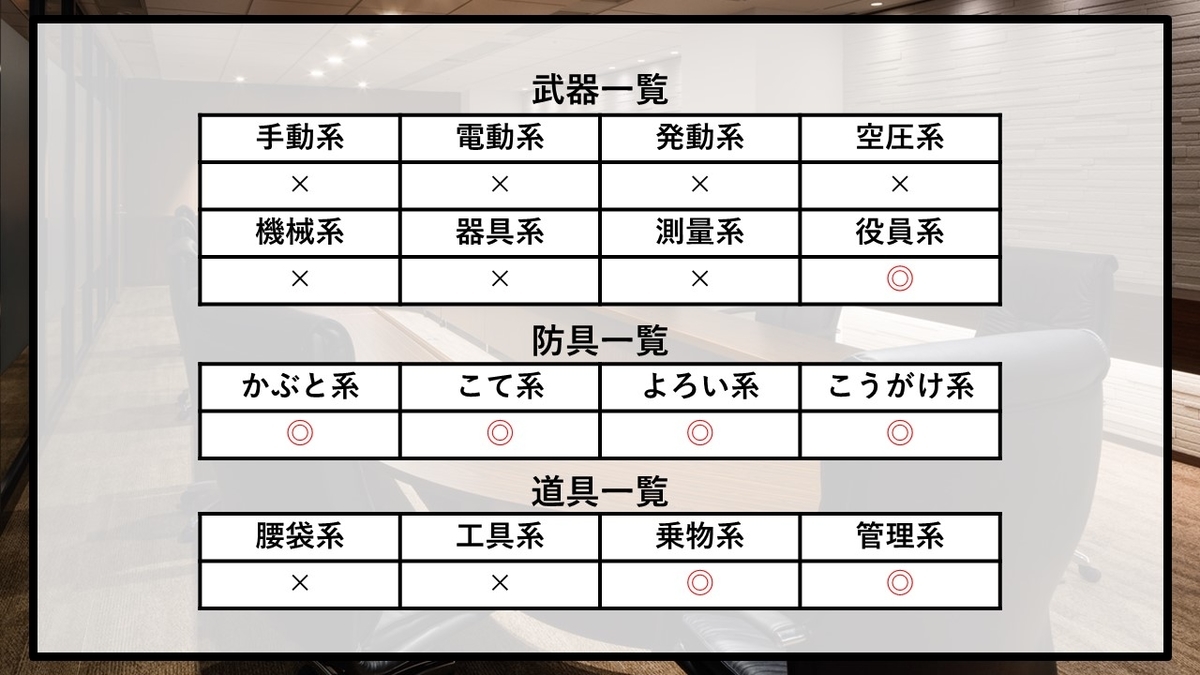 f:id:panboku409:20210113184722j:plain