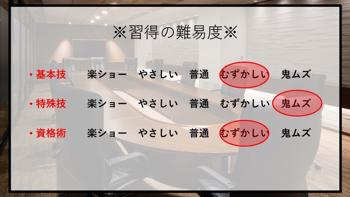f:id:panboku409:20210113184742j:plain