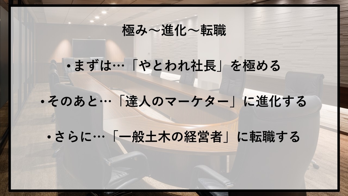 f:id:panboku409:20210113184824j:plain