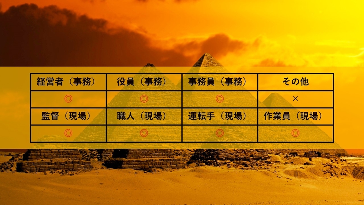 f:id:panboku409:20210117212609j:plain