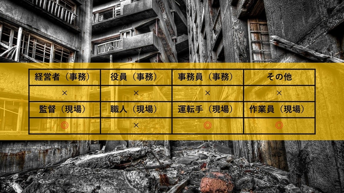 f:id:panboku409:20210120190342j:plain