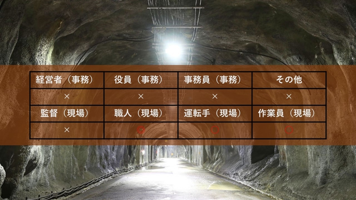 f:id:panboku409:20210121193731j:plain