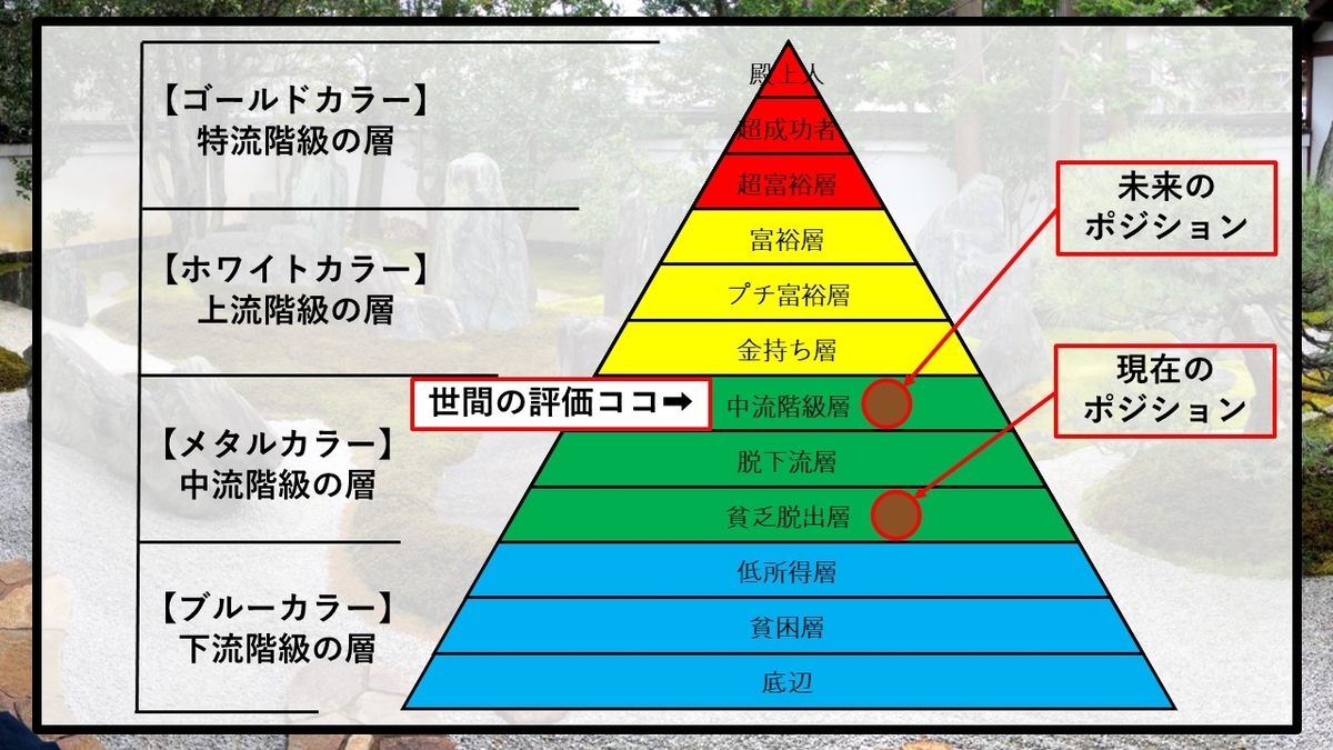 造園の上級職人 日本庭園の庭師 の称号を持つ者 その仕事ぶりを紹介 ケンセツクエスト 建設界の職業を求めて