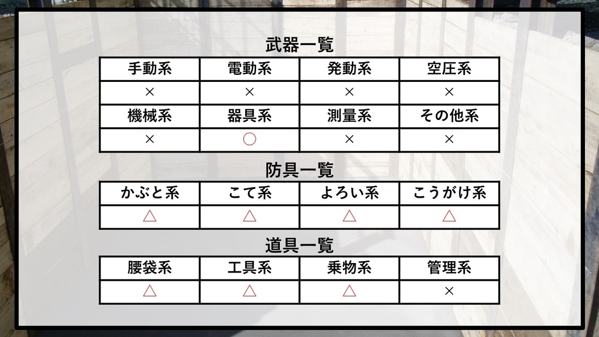 f:id:panboku409:20210211190353j:plain