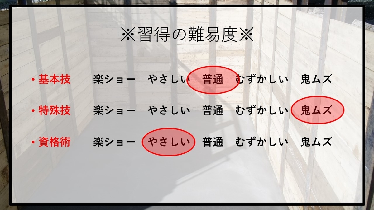 f:id:panboku409:20210211190413j:plain