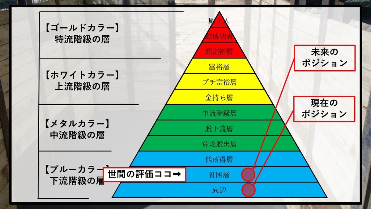 f:id:panboku409:20210211190428j:plain