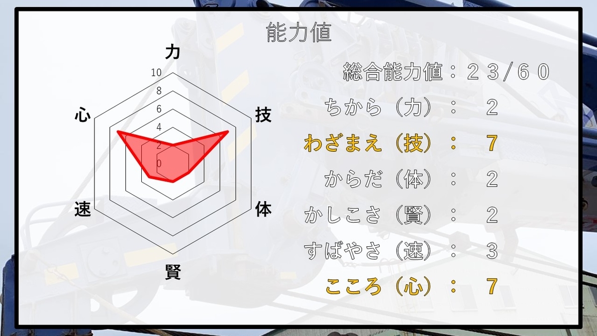 f:id:panboku409:20210214133106j:plain