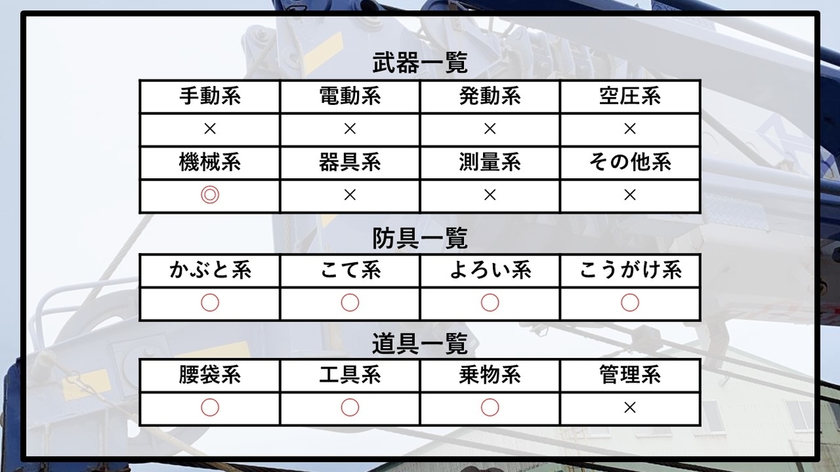 f:id:panboku409:20210214133131j:plain