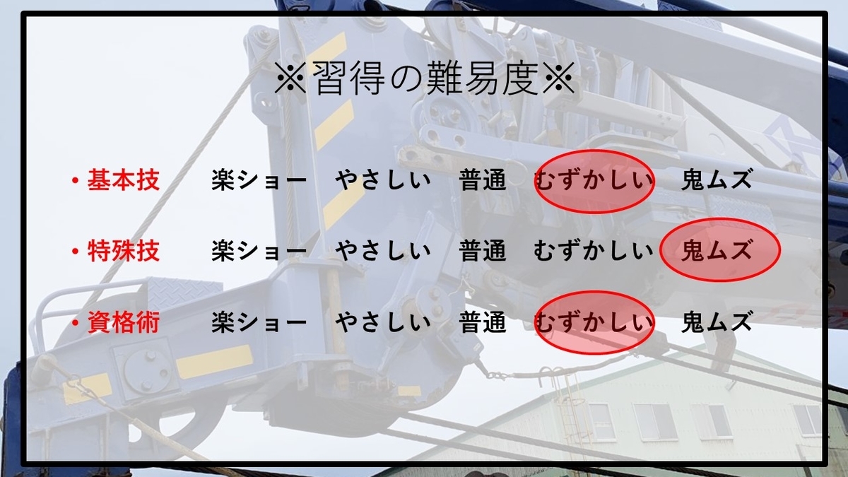 f:id:panboku409:20210214133146j:plain