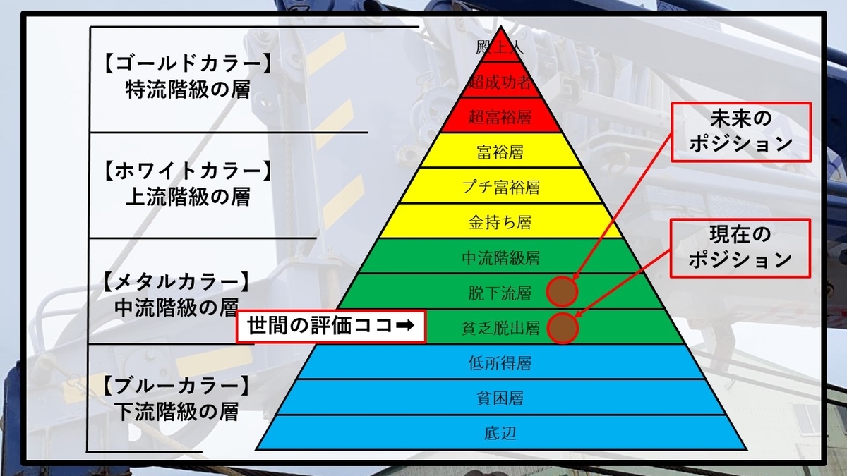 f:id:panboku409:20210214133205j:plain