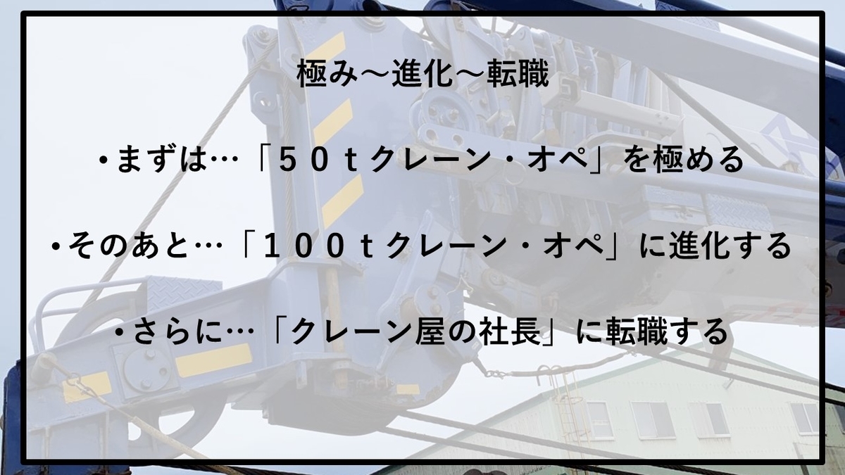 f:id:panboku409:20210214133222j:plain