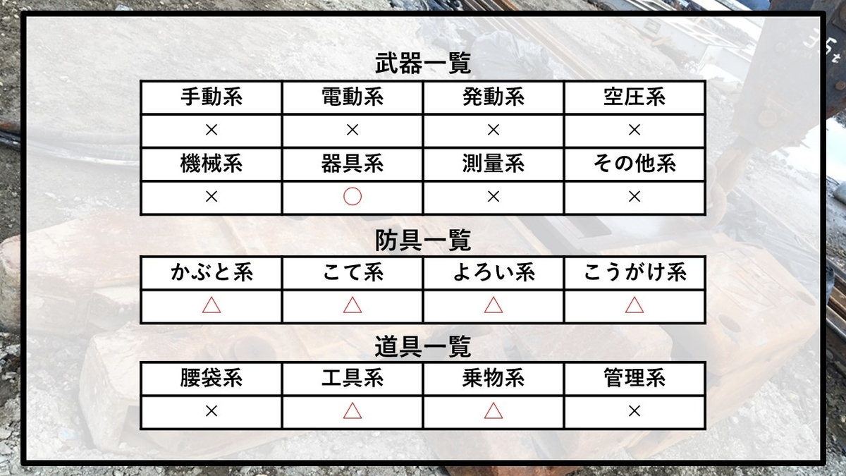 f:id:panboku409:20210215201313j:plain