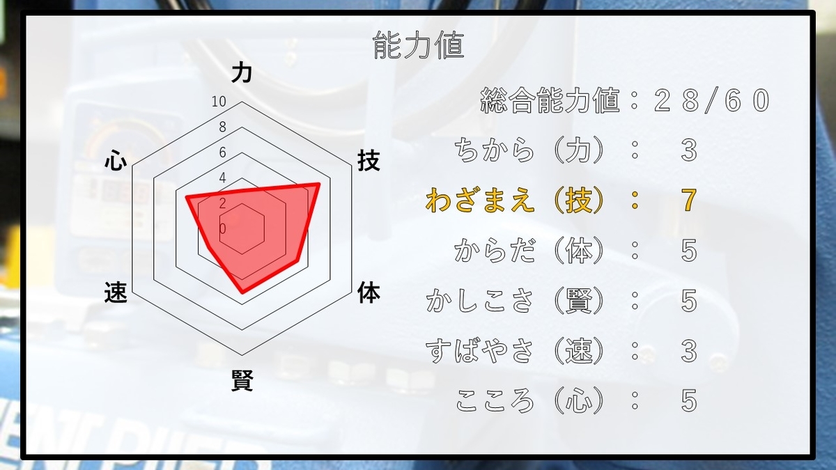 f:id:panboku409:20210216090233j:plain