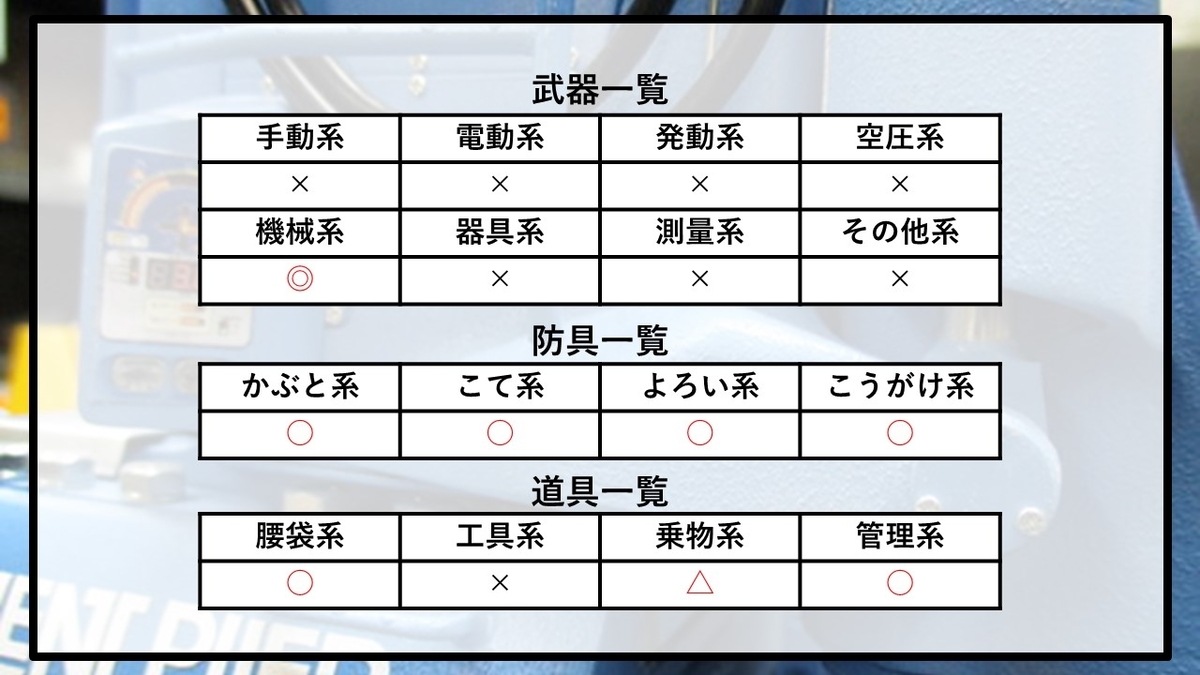 f:id:panboku409:20210216090252j:plain