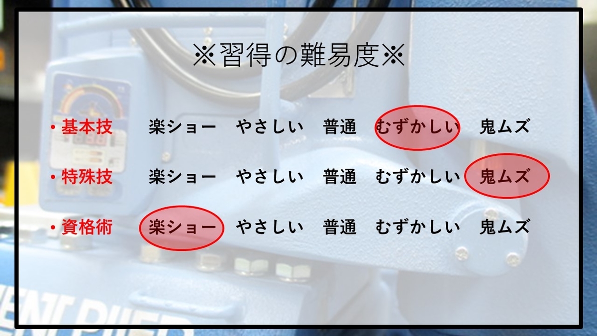 f:id:panboku409:20210216090310j:plain