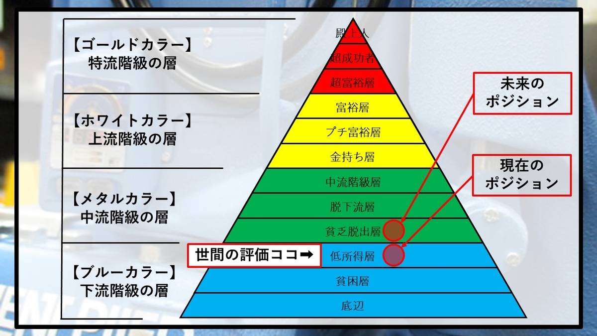 f:id:panboku409:20210216090325j:plain