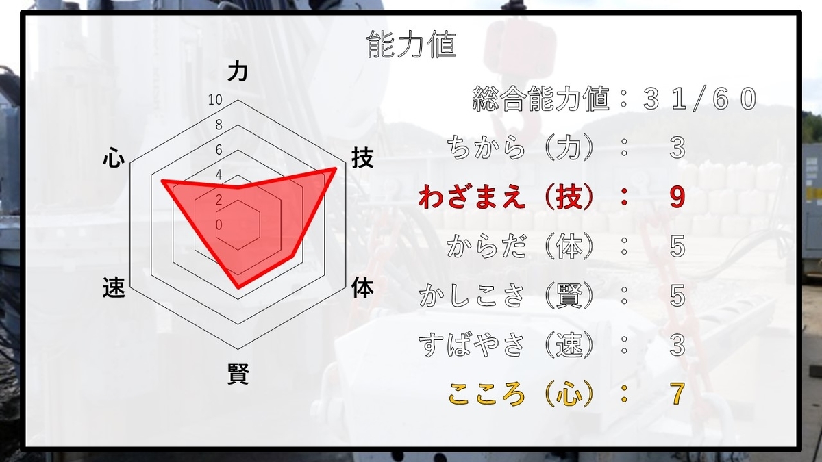 f:id:panboku409:20210216094252j:plain