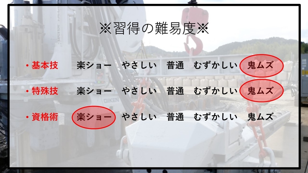 f:id:panboku409:20210216094424j:plain