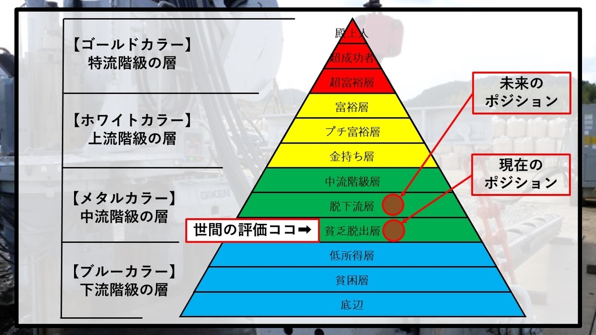 f:id:panboku409:20210216094442j:plain