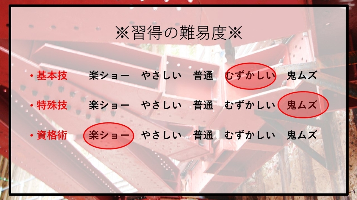 f:id:panboku409:20210216103222j:plain