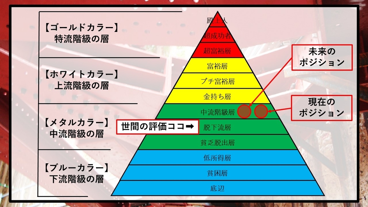 f:id:panboku409:20210216103243j:plain