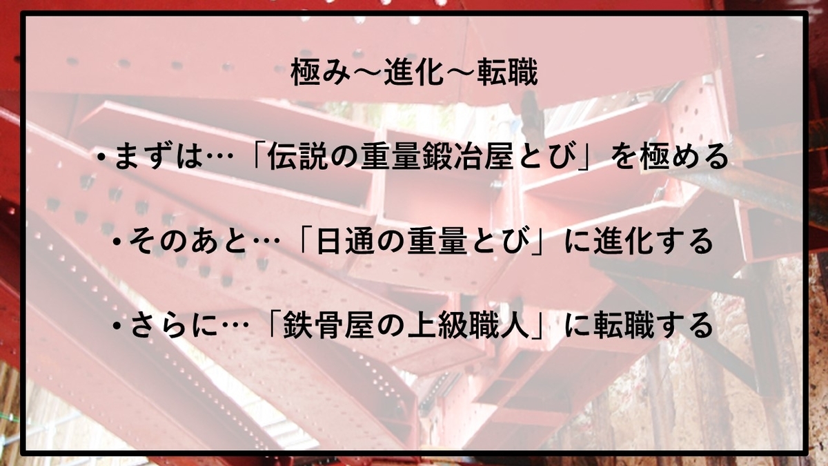 f:id:panboku409:20210216103313j:plain