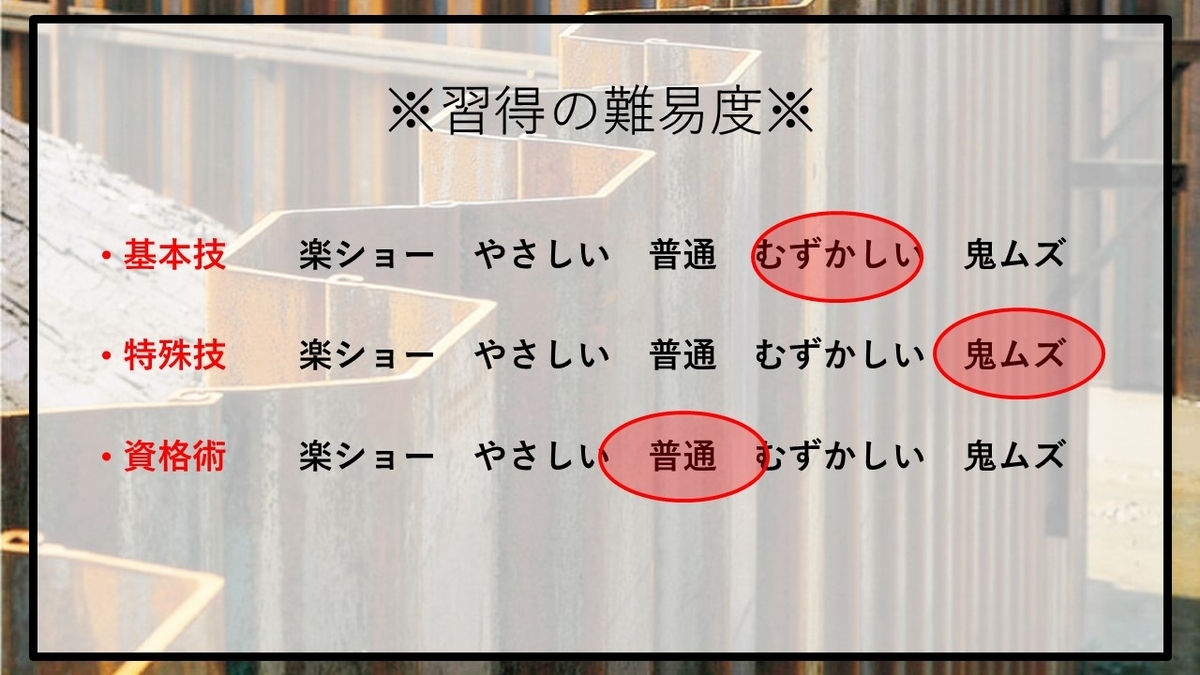 f:id:panboku409:20210216111422j:plain
