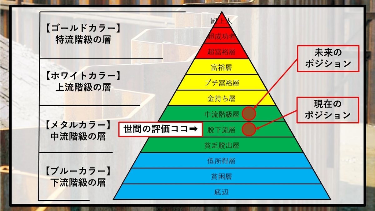 f:id:panboku409:20210216111439j:plain
