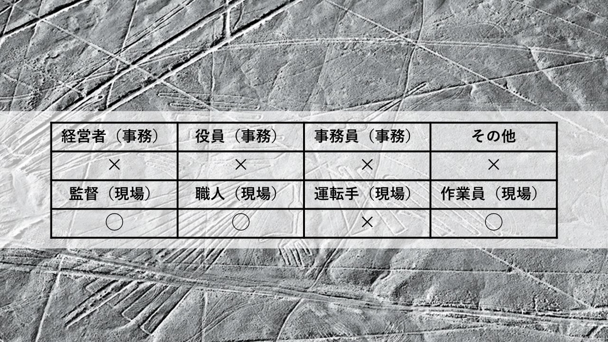 f:id:panboku409:20210217190218j:plain