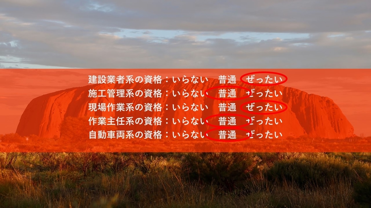 f:id:panboku409:20210219184653j:plain