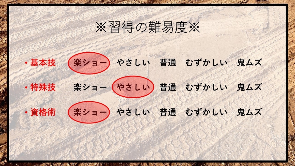 f:id:panboku409:20210221103700j:plain