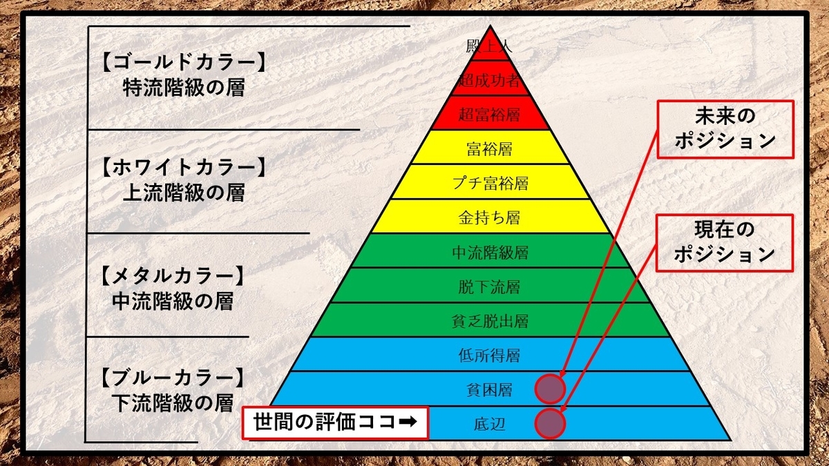 f:id:panboku409:20210221103722j:plain