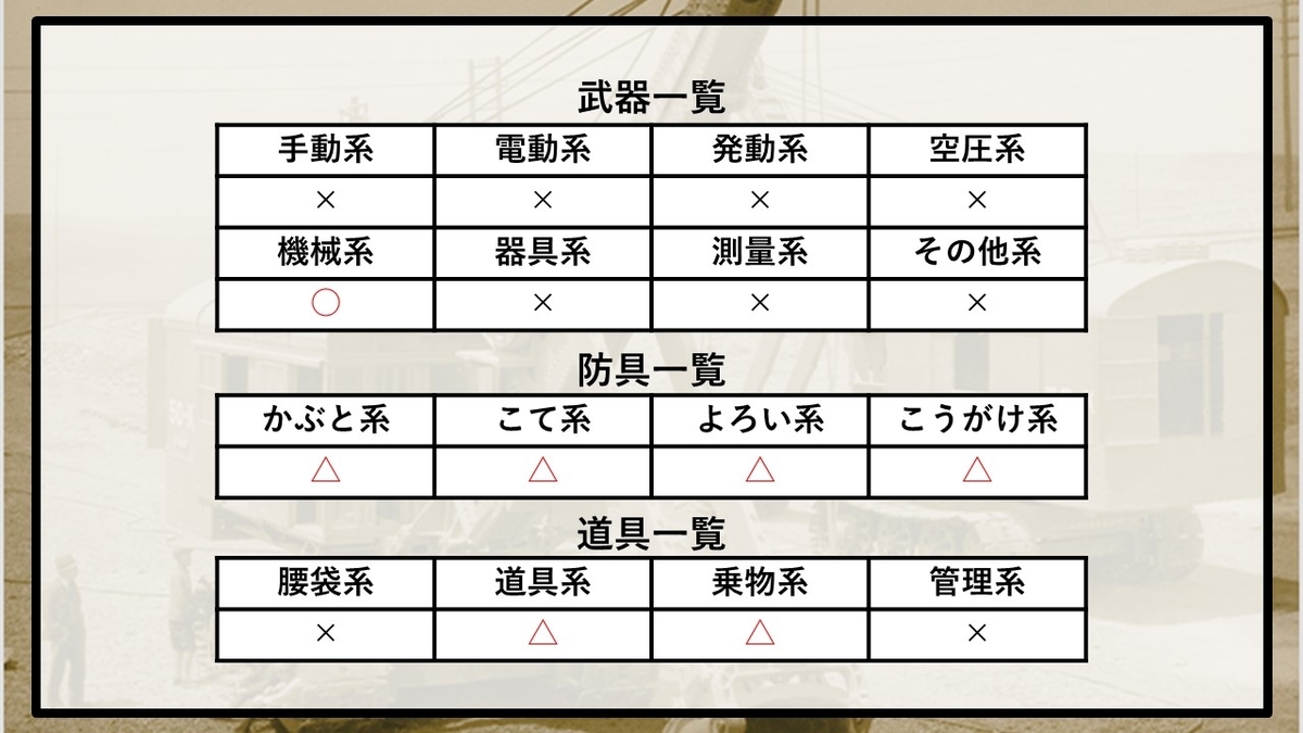 f:id:panboku409:20210221123656j:plain