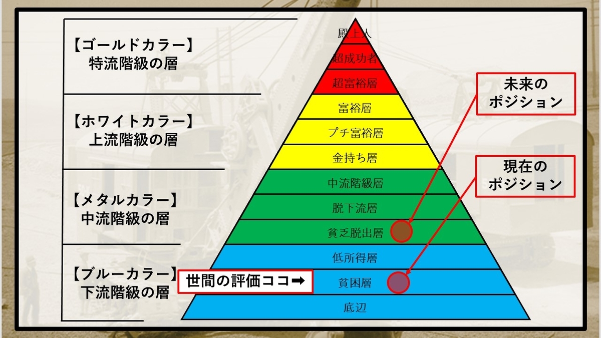 f:id:panboku409:20210221123739j:plain