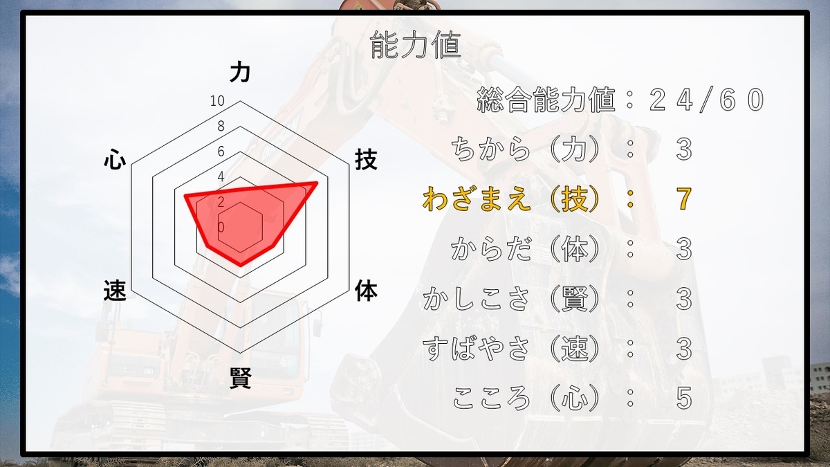 f:id:panboku409:20210223183826j:plain