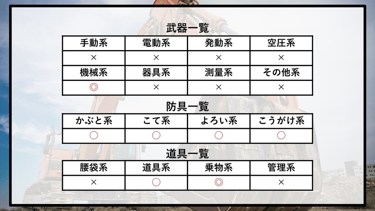 f:id:panboku409:20210223183841j:plain
