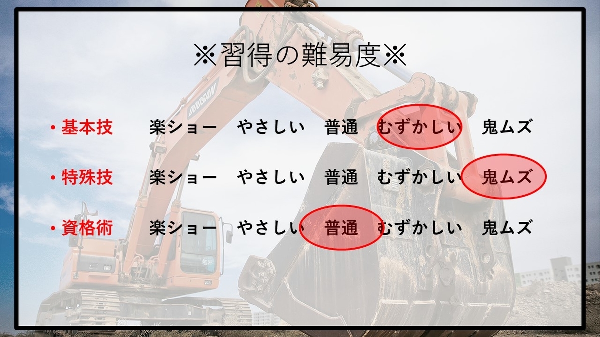 f:id:panboku409:20210223183859j:plain