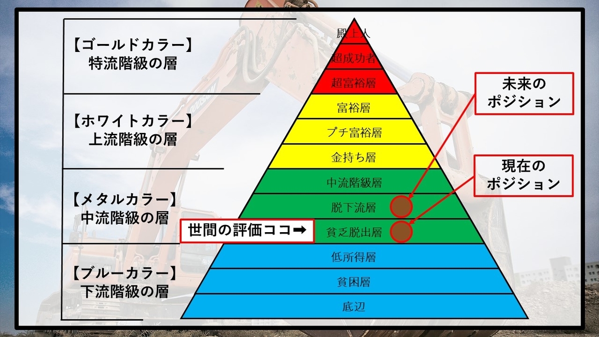 f:id:panboku409:20210223183924j:plain