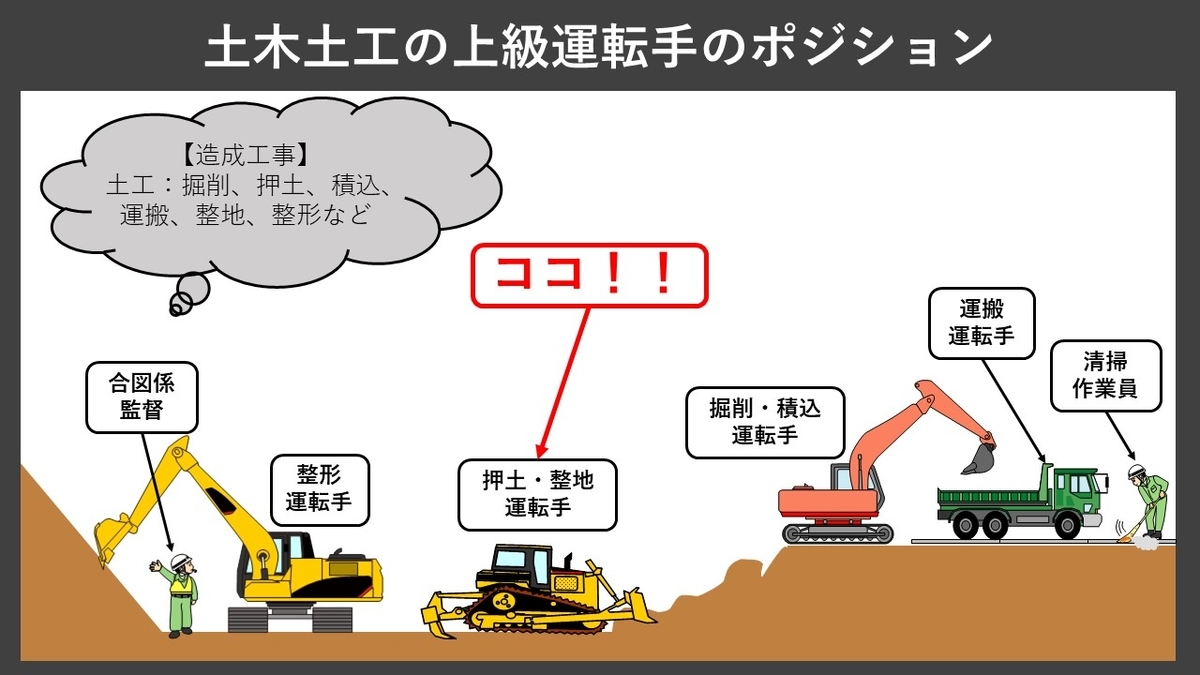 f:id:panboku409:20210223190238j:plain