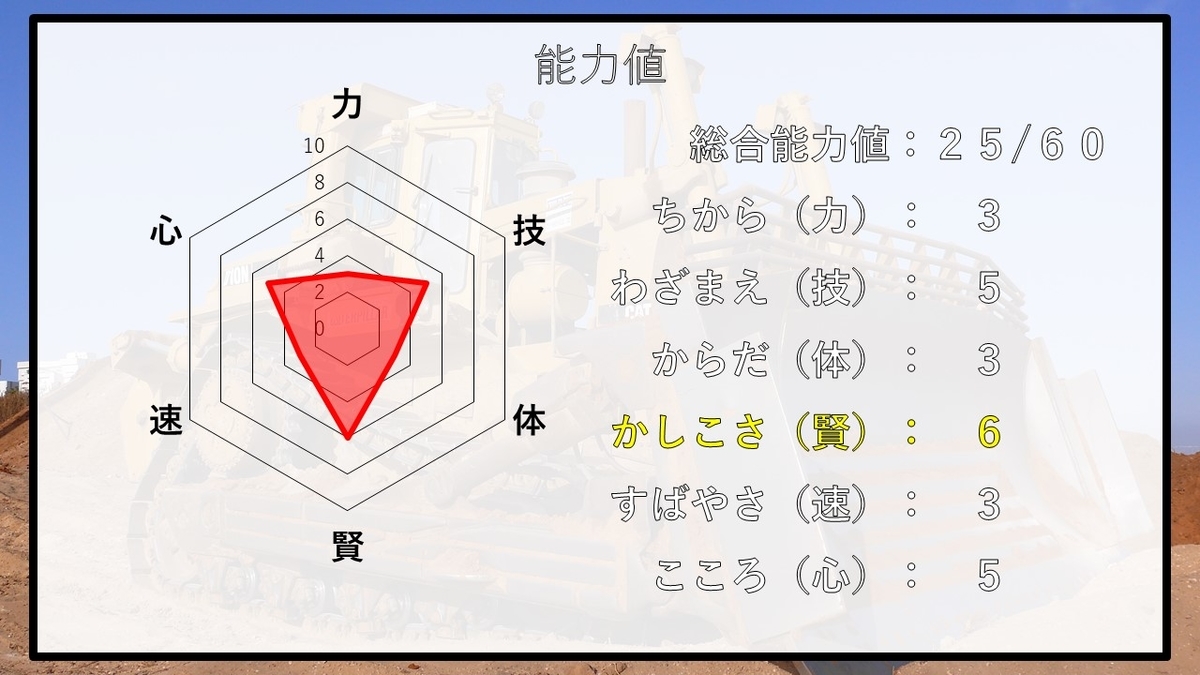 f:id:panboku409:20210223190309j:plain